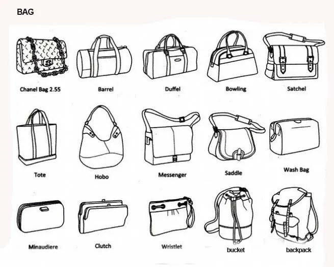 Модели сумок и их названия