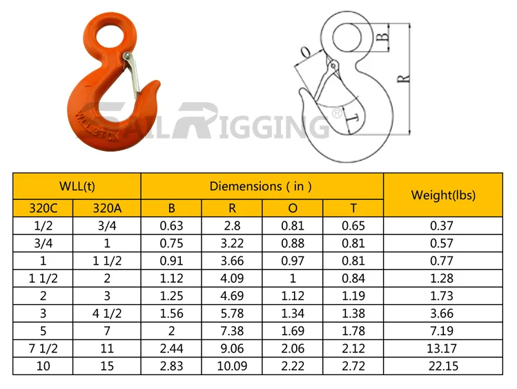 Red S320 Drop Forged Alloy Steel Lifting eye steel hook