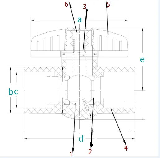 JS High quality UPVC Ball Valve with 2"