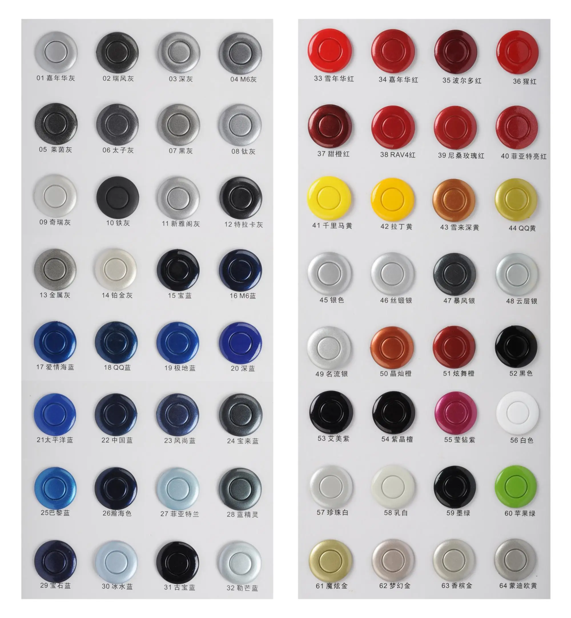 the color of sensor.jpg