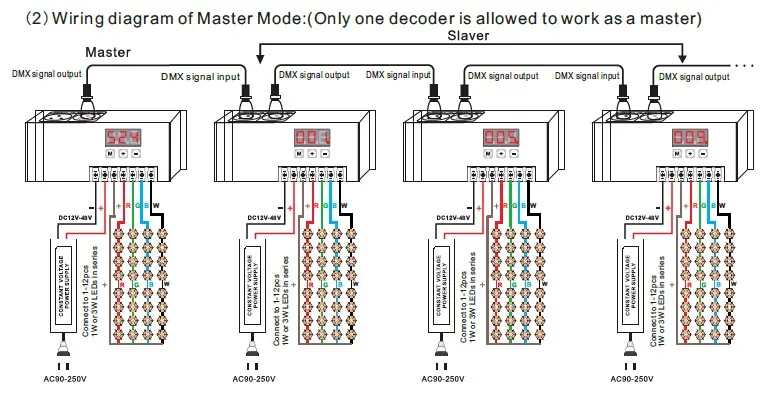 Схема декодера dmx 512