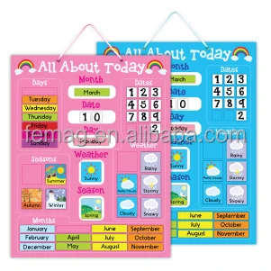 All About Today Wall Chart