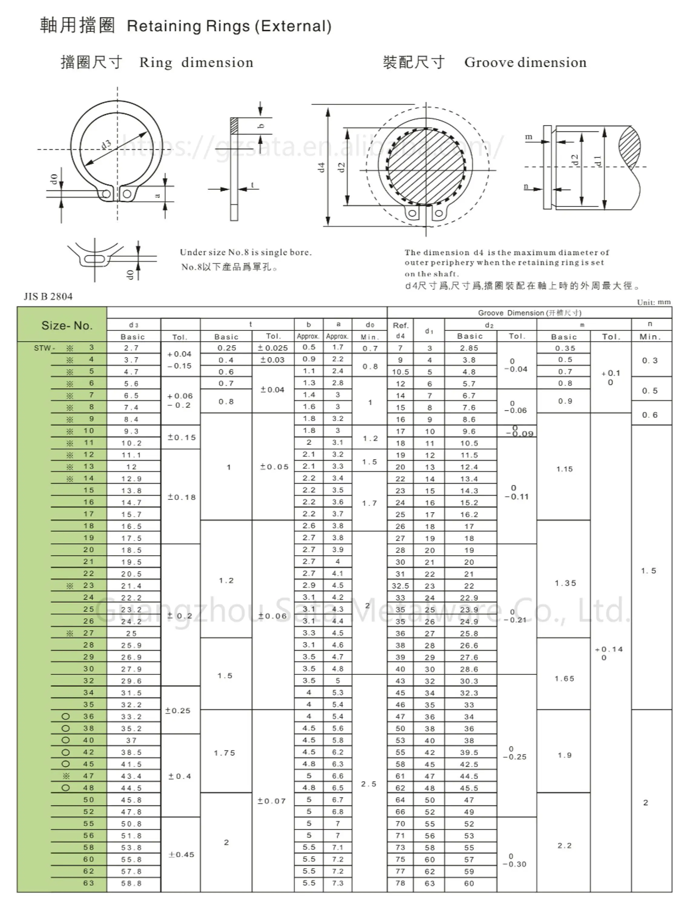 Jis B 2804 External Retaining Rings 65mn Spring Steel China High ...