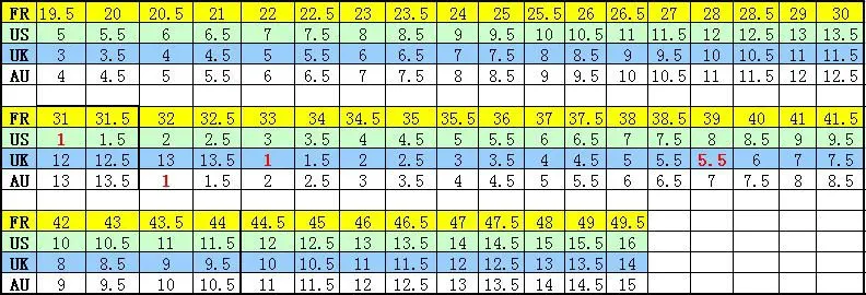 Shoes Size Contrast.jpg