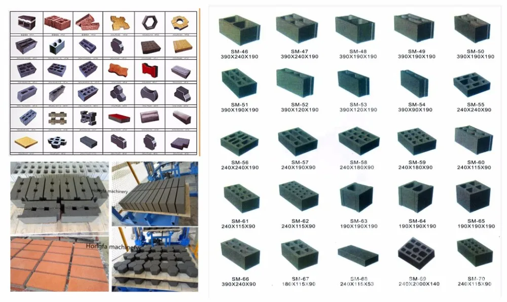 High output full automatic concrete block making machine, interlocking cement brick making machine price list.jpg
