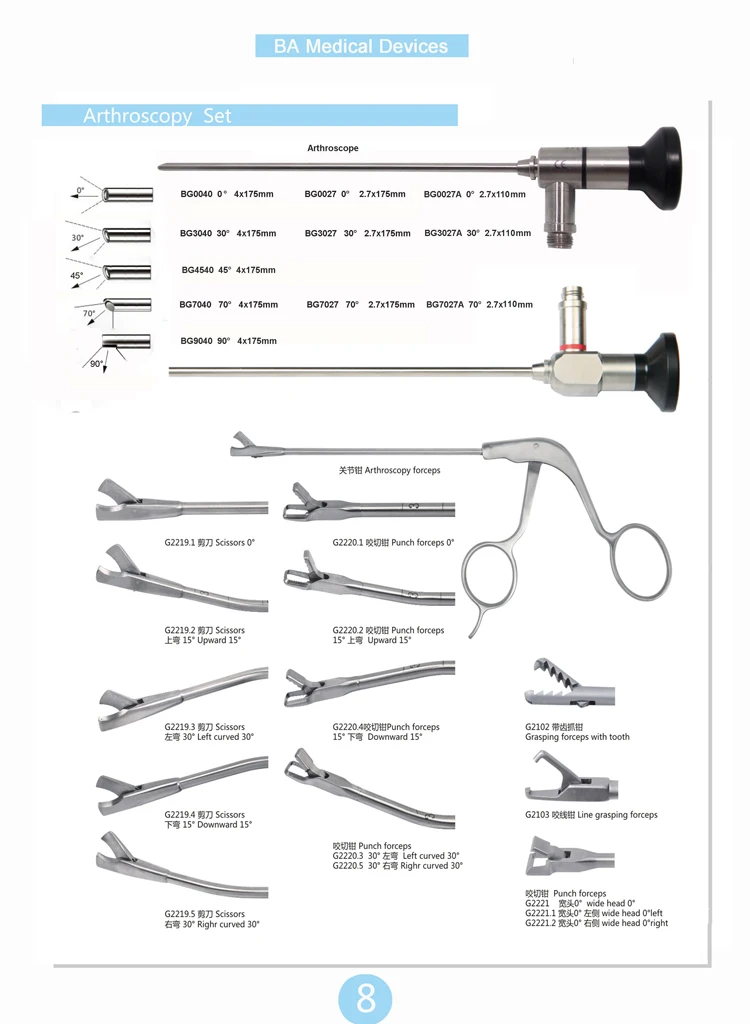 関節鏡パンチ鉗子 フック付きはさみ 歯で鉗子をつかむ Buy 関節鏡検査フックはさみ 関節鏡検査パンチ鉗子 把持鉗子歯 Product On Alibaba Com