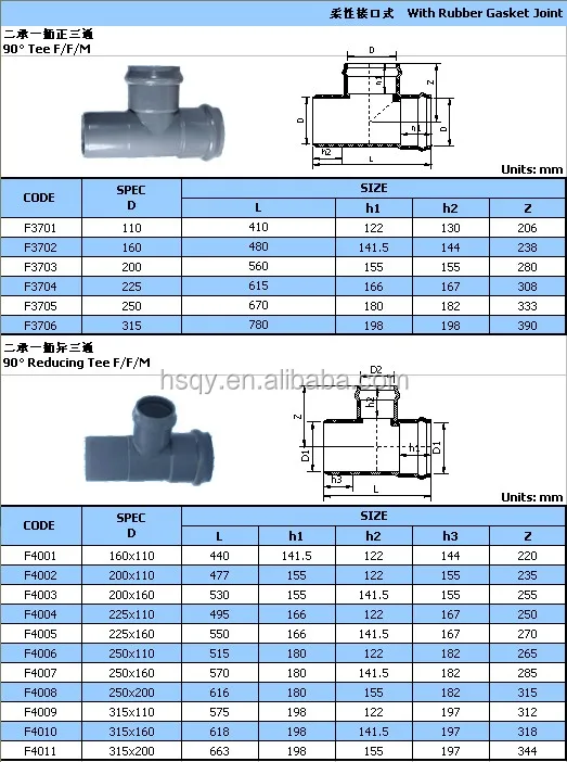 Plastic Pvc Pipe Fittings Dimensions Tee/ Elbow For Water Supply Buy