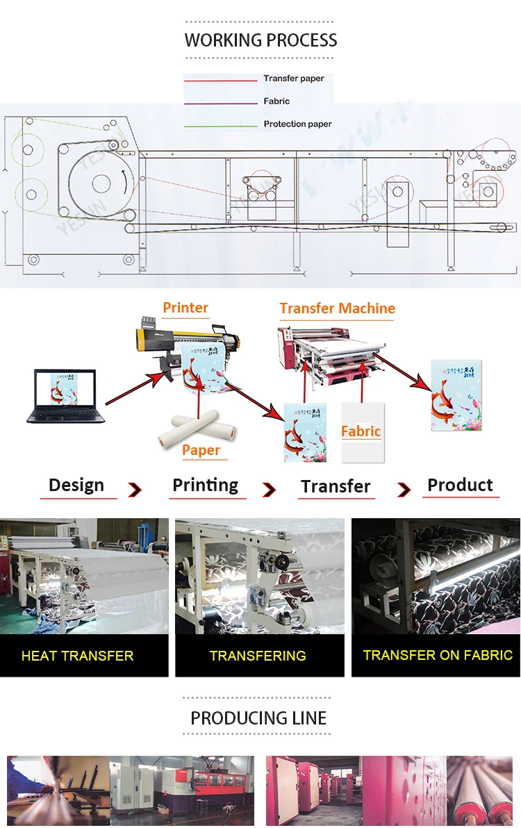 600mm transfer mchine -05