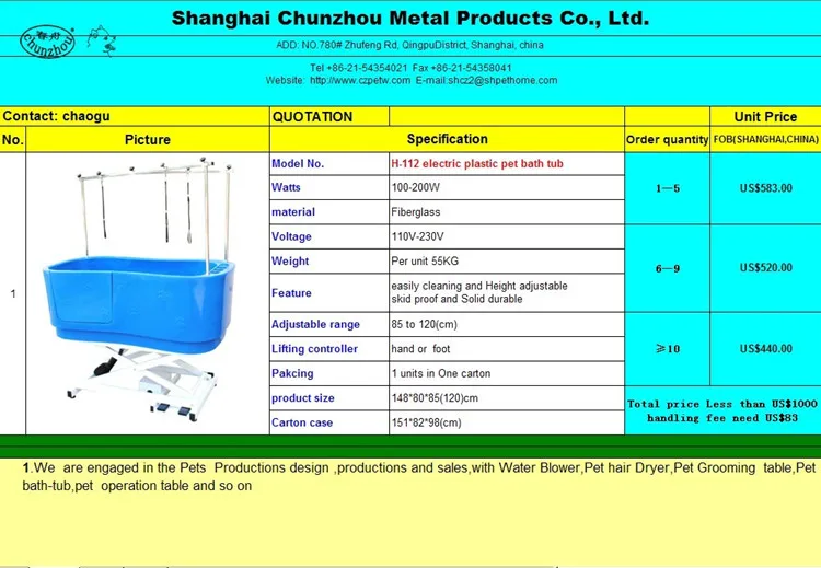 best sell electric lifting plastic dog grooming bath tub /H112, View
