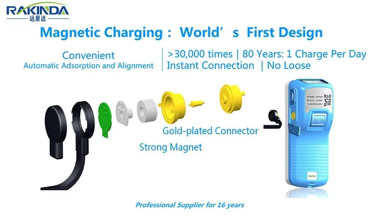 Handheld Bluetooth Scanner 1D/ 2D barcode reading engines for Phone/Tablet with Different Size