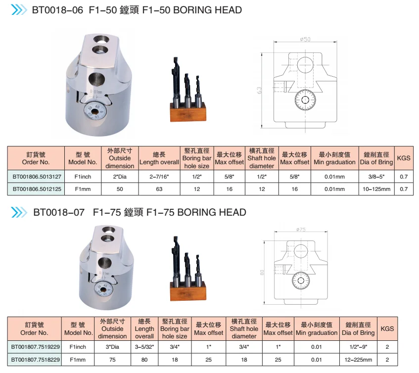 F1 Precision Universal Milling Machine Boring Head
