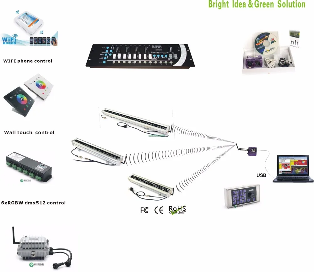 high voltage 36w RGB ip65 rgb led wallwasher outdoor with 3 years warranty