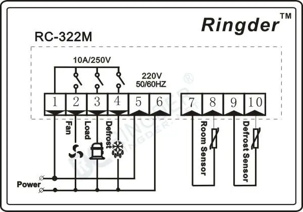 Rc-322m Dual Temperature Sensor Refrigeration Defrost Fan Heat