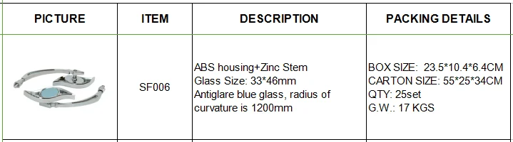 Fashionable Aluminum Bar End Mirrors For Motorcycle CAFE RACER