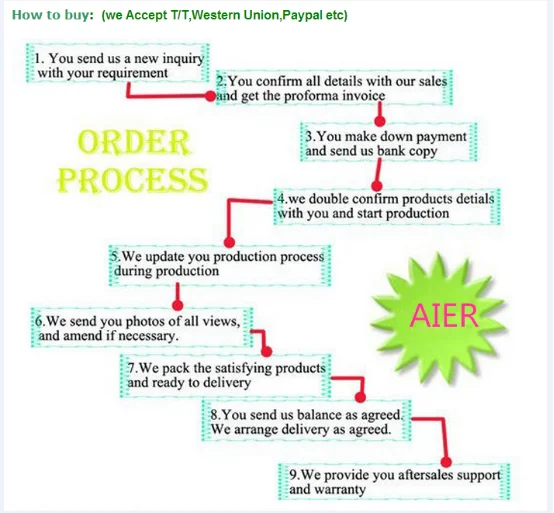 Promotional Outdoor Cheap Chesterfield Inflatable Furniture,Outdoor