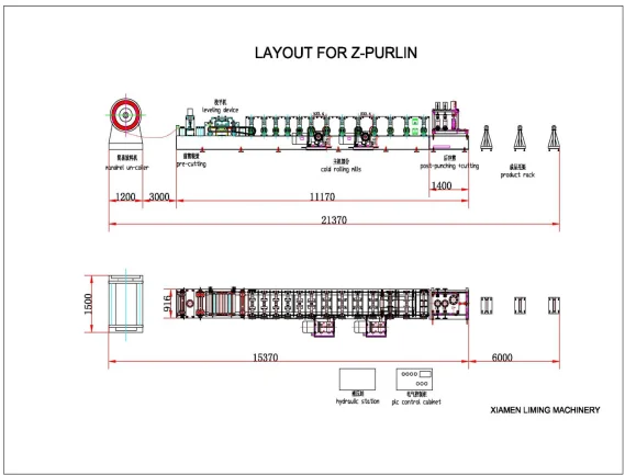 Fully Automatic Galvanized Steel Cold C Z Purlin Roll Forming Machine