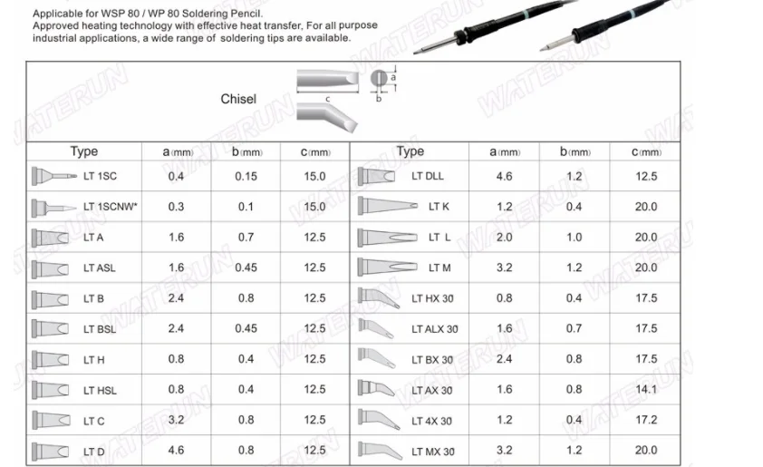 Weller Soldering Tips Lt1 Copper Lead Free Robotic Iron Tip Buy