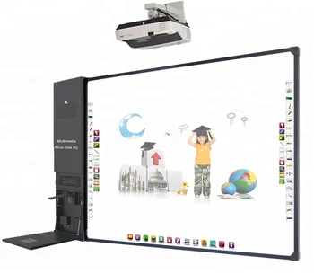 school electronic whiteboard