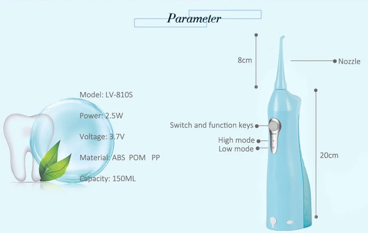 Portable  dental floss