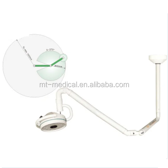 Warehouse factory produced led examing mobile mounted and ceiling lamp