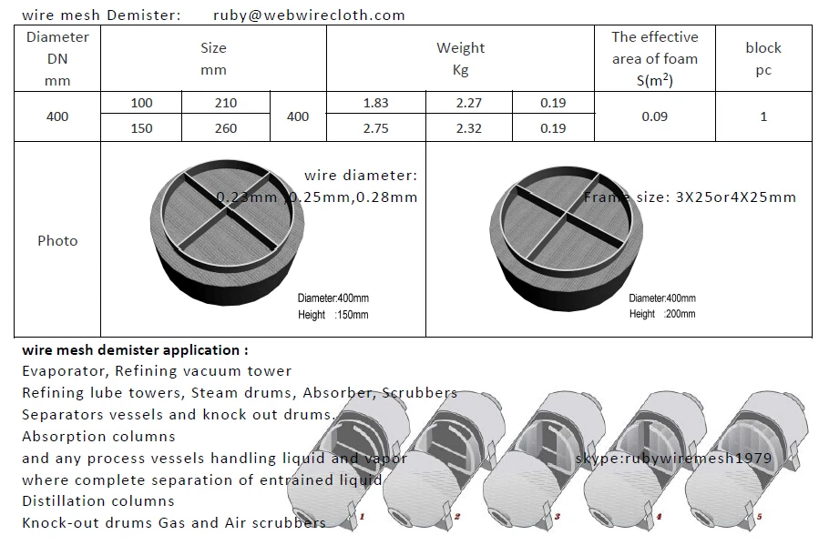 Demister Pads For Separator Vessel And Evaporators Buy Demister Pad