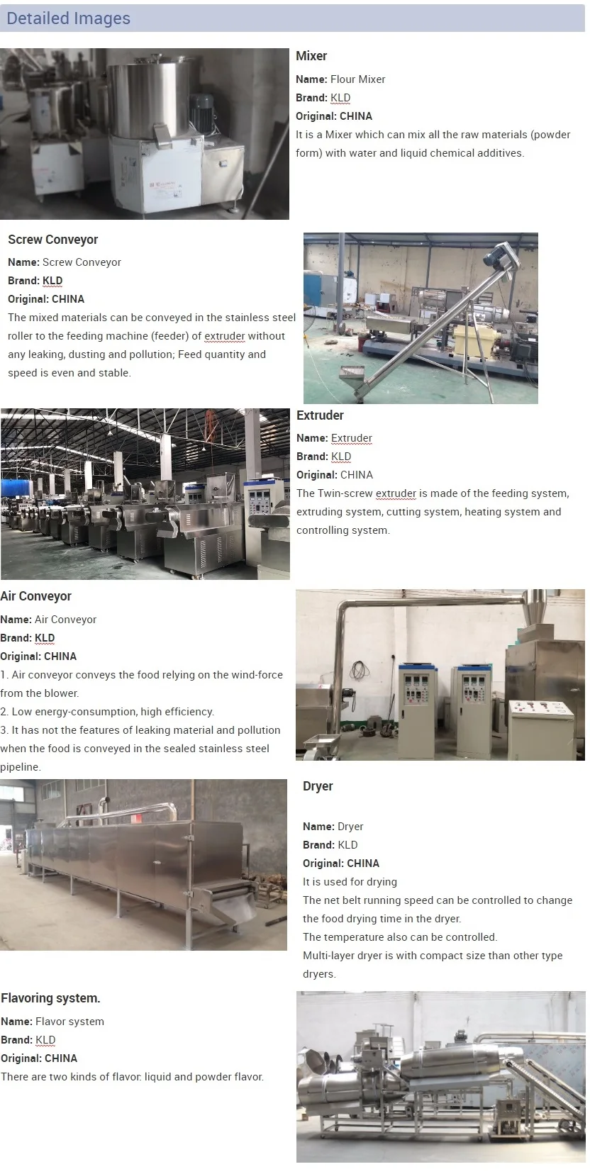 Automatic Dry Extruded Kibble Pet Food Machine Products from Jinan Kelid Machinery Co., Ltd.