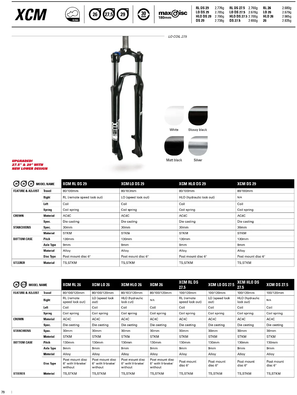 Bicycle Parts Of Suspension Bike Front Fork For Mountain ...