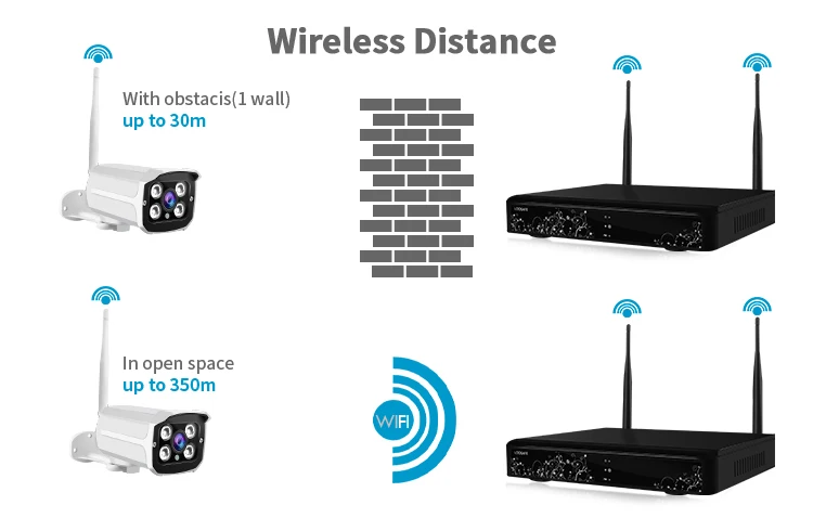 home security camera