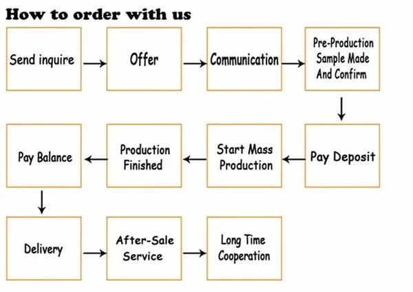 FAQ (2).jpg