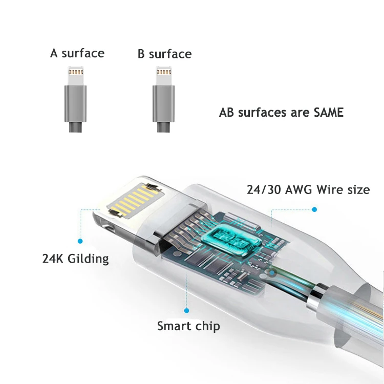 iphone 2 in 1 dual charging cable