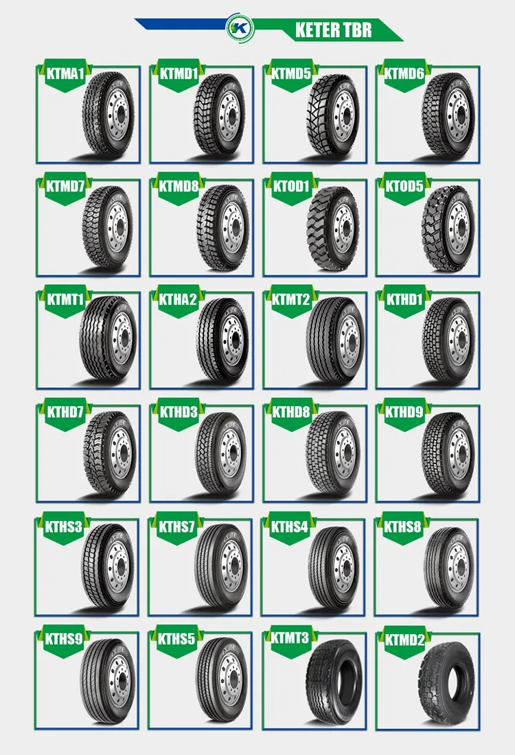 Keter Brand Chinese Tyre Price List,Auto Tire Buy Tyre Price List