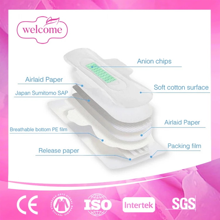 Anion Sanitary Pads Private Label Flushable Sanitary Pads Buy Anion