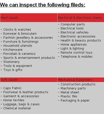 Inspeksi Kualitas Meja Pemeriksaan Cek Untuk Sofa Kulit Sebelum Pemuatan Dengan Bahasa Inggris Buy Kualitas Cek Pemeriksaan Kualitas Kontrol Kualitas Dan Inspeksi Furniture Product On Alibaba Com