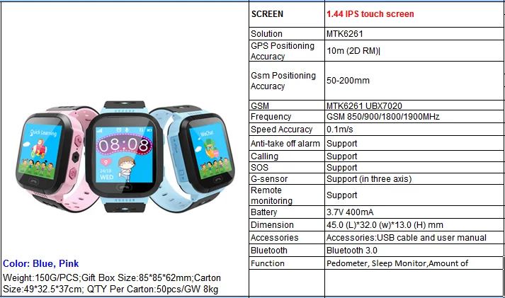 Smartwatch ios compatible