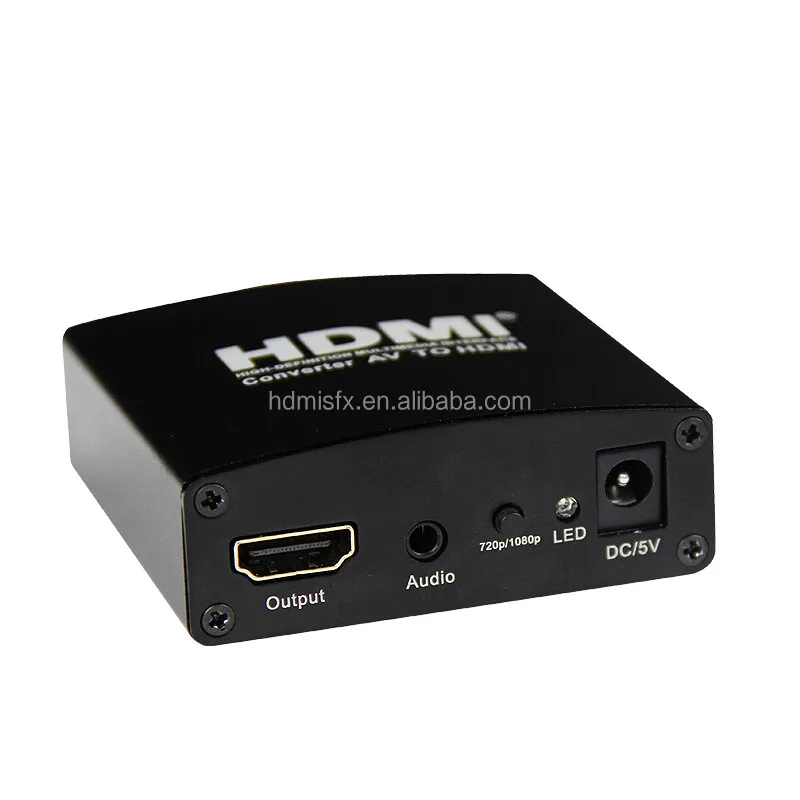 Переведи 480. Переходник HDMI Audio 5.1. Медиаплеер HDMI Audio only.