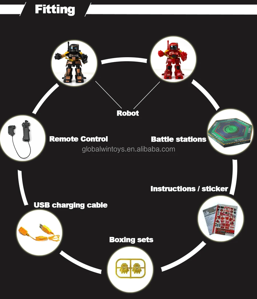 15 2 4g 赤外線センサーリモートコントロール戦闘ロボット Rcボクシングロボットおもちゃgw T28 Buy ボクシングロボット おもちゃ バトルロボット リモートコントロールバトルロボット Product On Alibaba Com