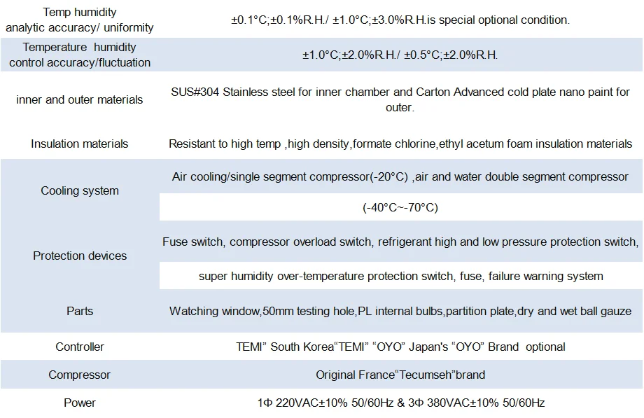 ASTM D1735 Compressor Cooling Low Temperature Chamber Reliability Constant Environmetal Climatic test Chamber( -70C~180C)