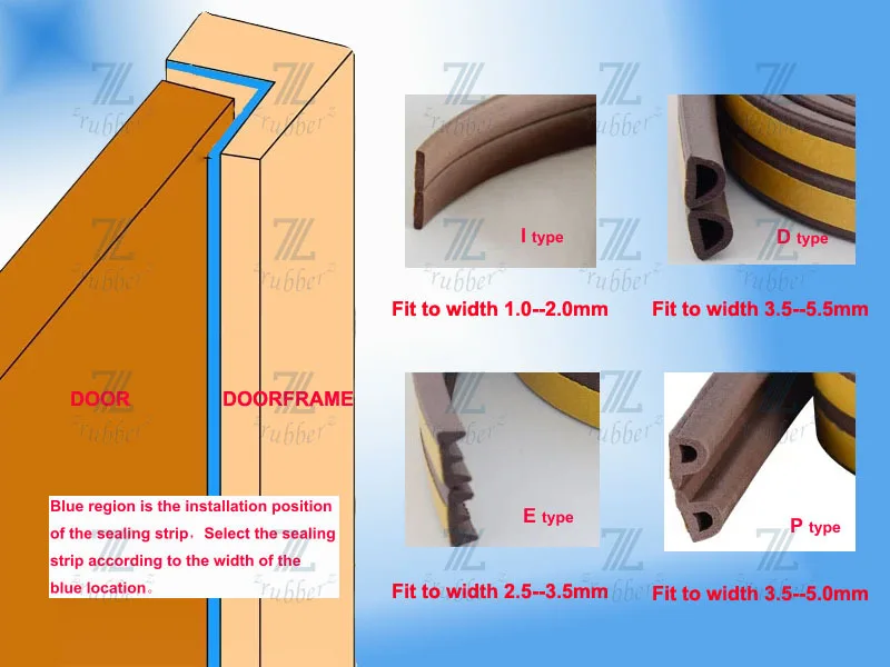 6.5*8mm epdm white D type wooden door rubber seal ,rubber door seal ... 6.5*8mm epdm white D type wooden door rubber seal ,rubber door seal ...