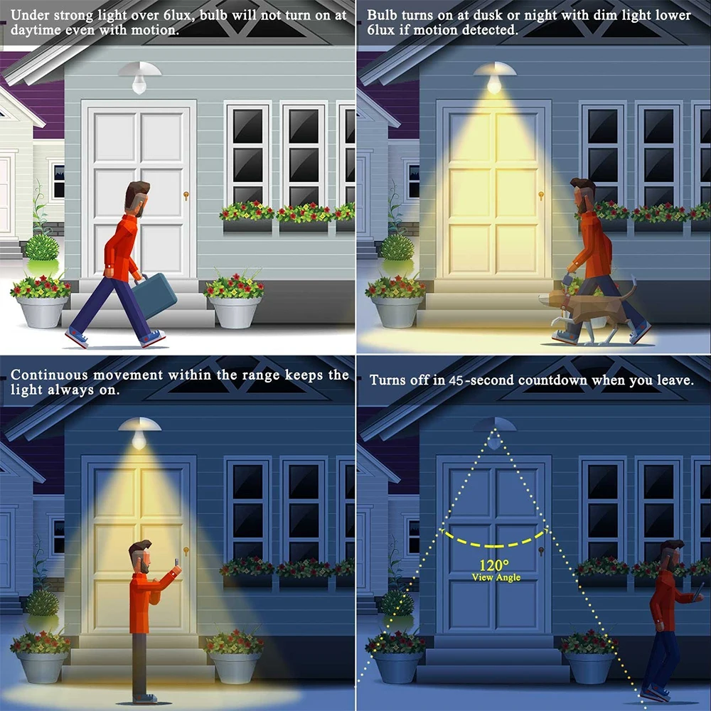 Energy Saving 12W PIR Motion Sensor Light Day Light  Lighting Outdoor and Indoor