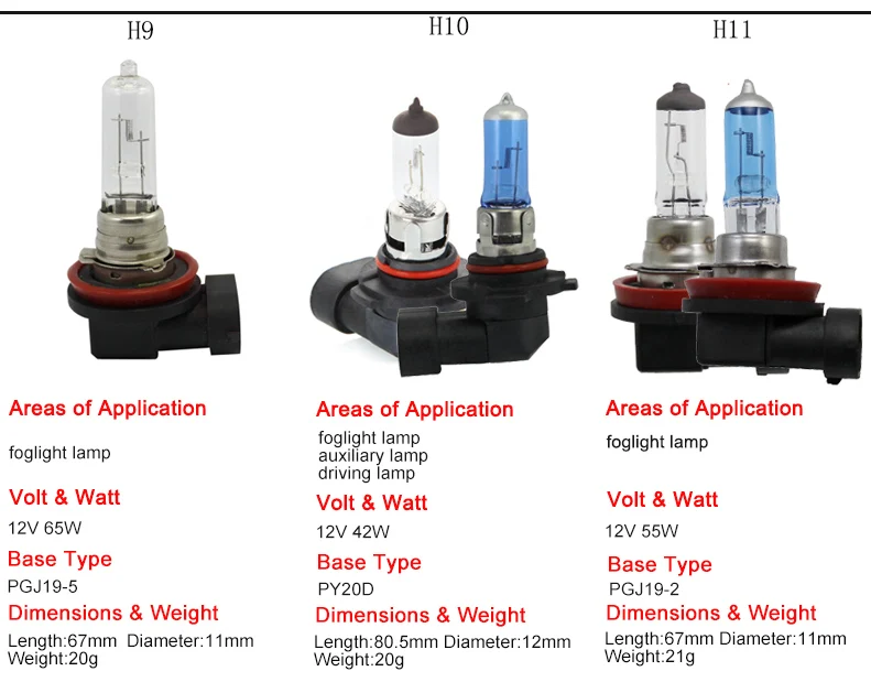 H3 Halogen Light Bulb 6v 55w 12v 35w 12v 55w Auxiliary Foglight Lamp 