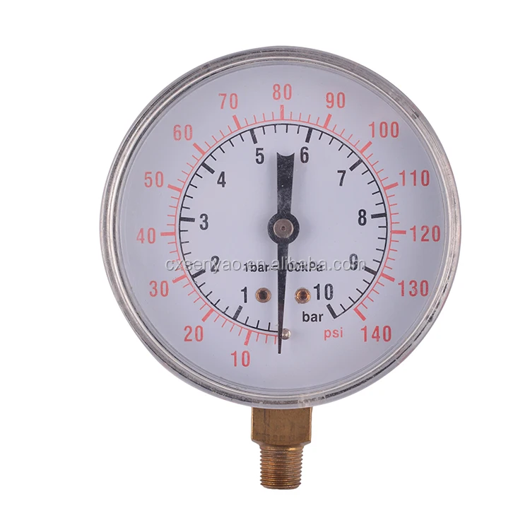water gauge to bar