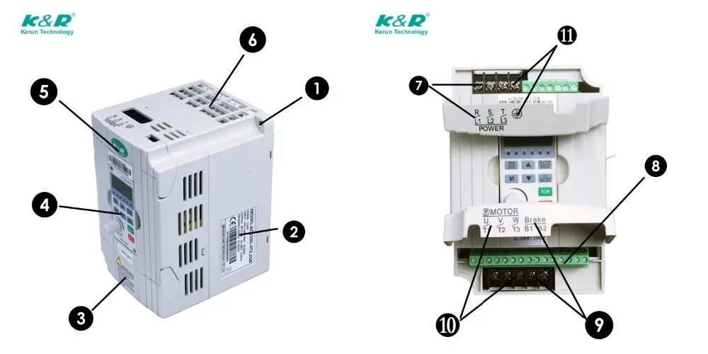 Acd200 Series 220v 0.75kw Single Phase 50~60hz Low Cost Variable Sns-Brigh10