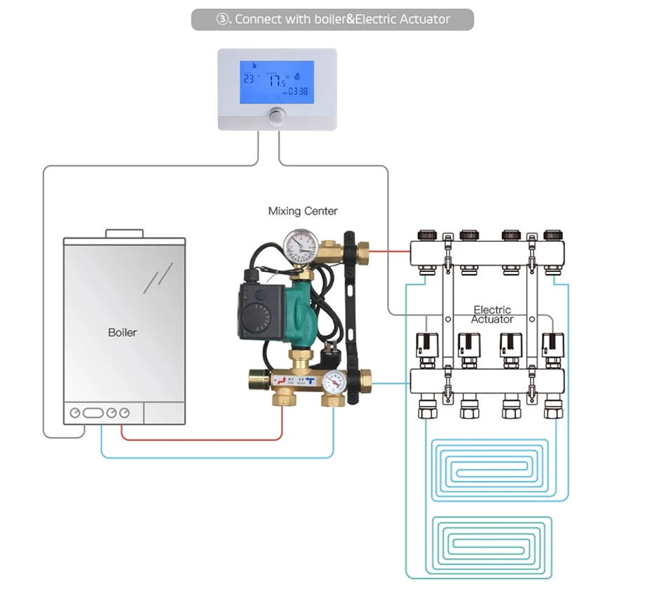 Hy04bw Battery Operated Thermostat Boiler Room Thermostat Heat And Cool Buy Boiler Room Thermostat Heat And Cool Battery Operated Thermostat Hotel