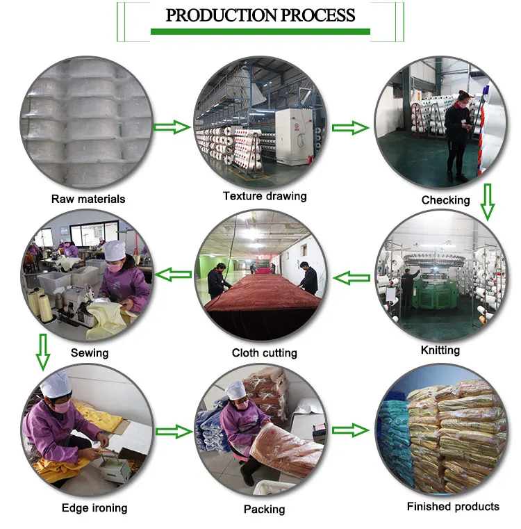 Mustomized face towels coral fleece bath towel folding face towel