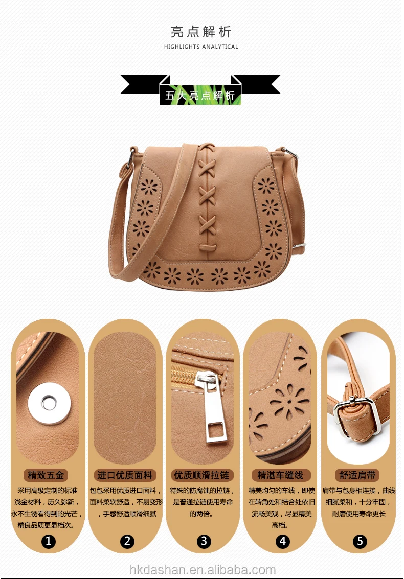 Purse Brand Names List