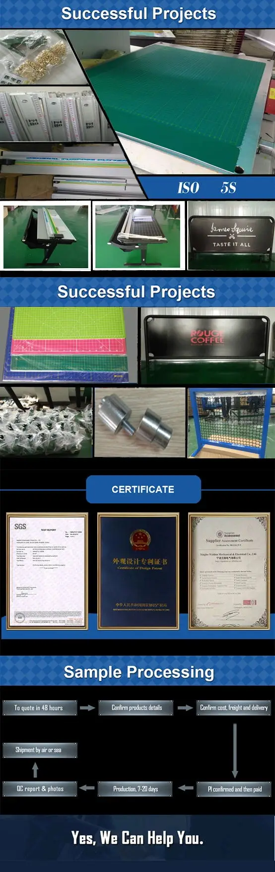 Successful Project AD.jpg