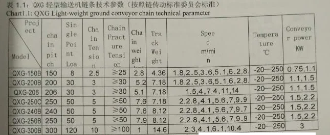painting line chain.png