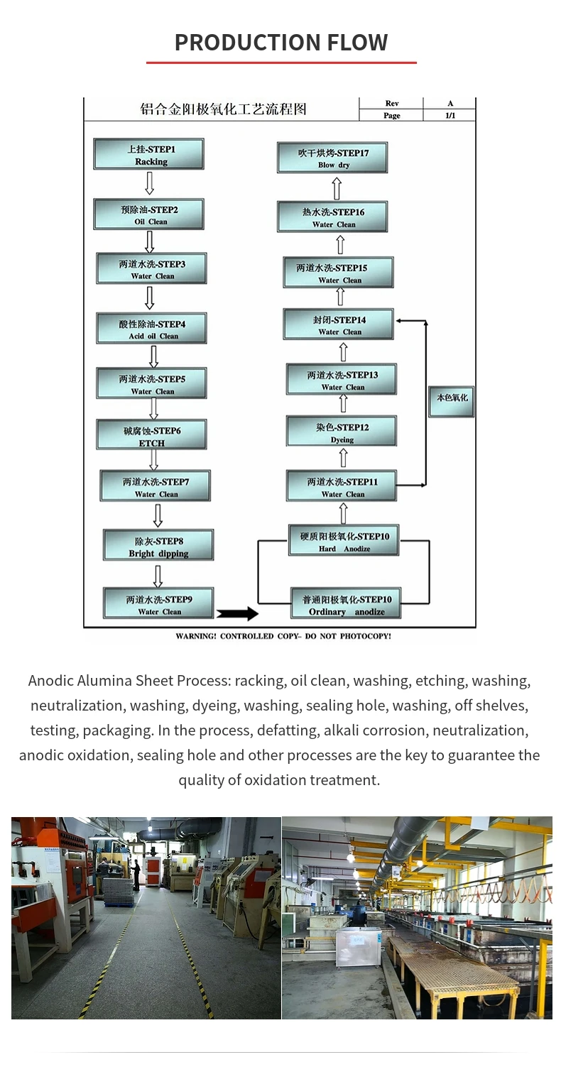 UV Printing Aluminum Panels plate sheet for Poster Signboard Advertising with PE film