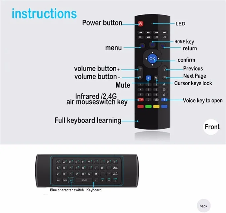 Mini 2.4Ghz Wireless Keyboard 6-Axis Air Mouse Remote Control TOPLEO MX3 2.4g Mini Fly Air Gyro mouse