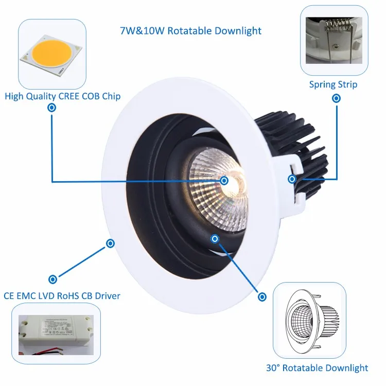 7w High Cri Gimbal Cob Led Down Light - Buy Cob Led Down Light,Gimbal ...